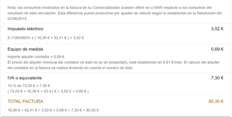 [Nergiza.com] Tarifas refugio hasta que se calme el PVPC