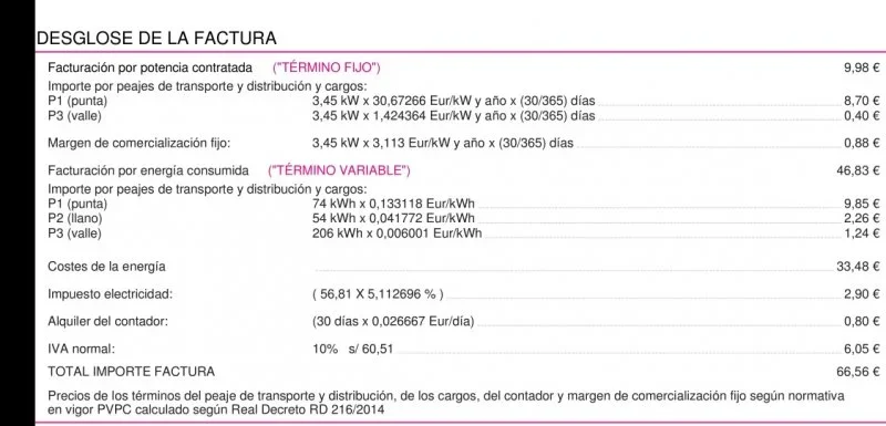 [Nergiza.com] Tarifas refugio hasta que se calme el PVPC