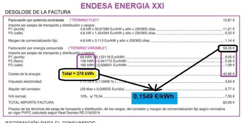 [Nergiza.com] Tarifas refugio hasta que se calme el PVPC