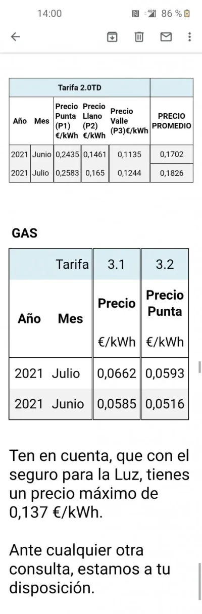 [Nergiza.com] Tarifas refugio hasta que se calme el PVPC