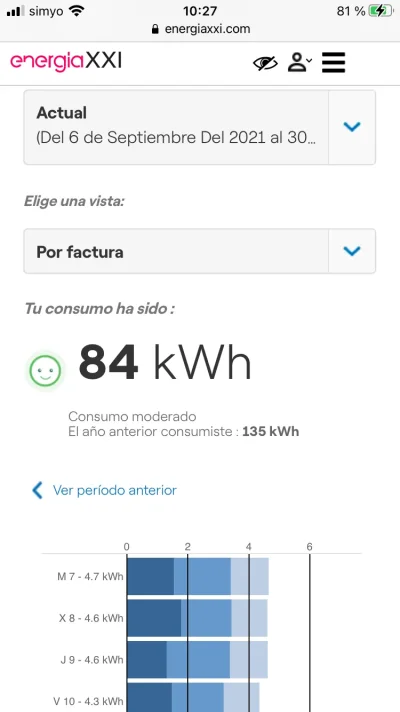 [Nergiza.com] Tarifas refugio hasta que se calme el PVPC