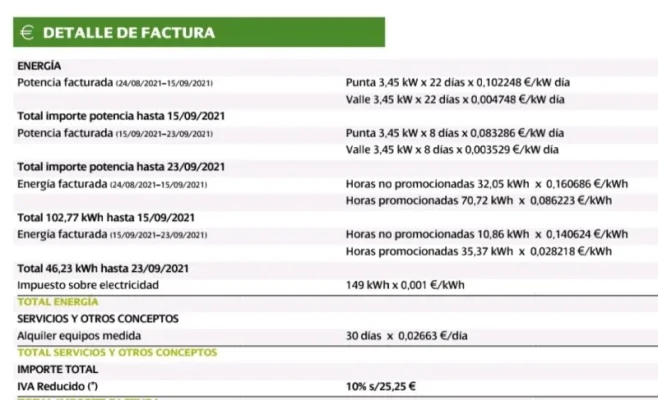 [Nergiza.com] Tarifas refugio hasta que se calme el PVPC