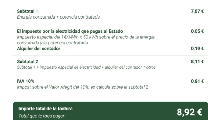 [Nergiza.com] Tarifas refugio hasta que se calme el PVPC